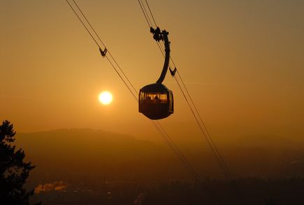 Portland Aerial Tram