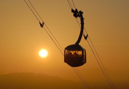 Portland Aerial Tram
