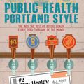 Public forum to reveal link between zip codes and health