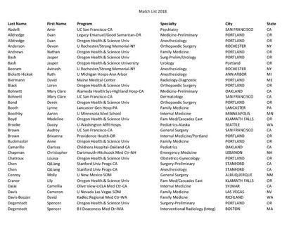 2018 Match list - public