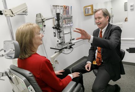 Thyroid eye disease treatment
