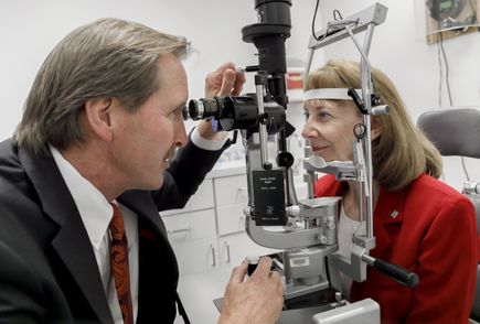 Thyroid eye disease treatment