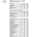 Match STATS 2020