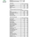 OHSU Match Day stats 2021