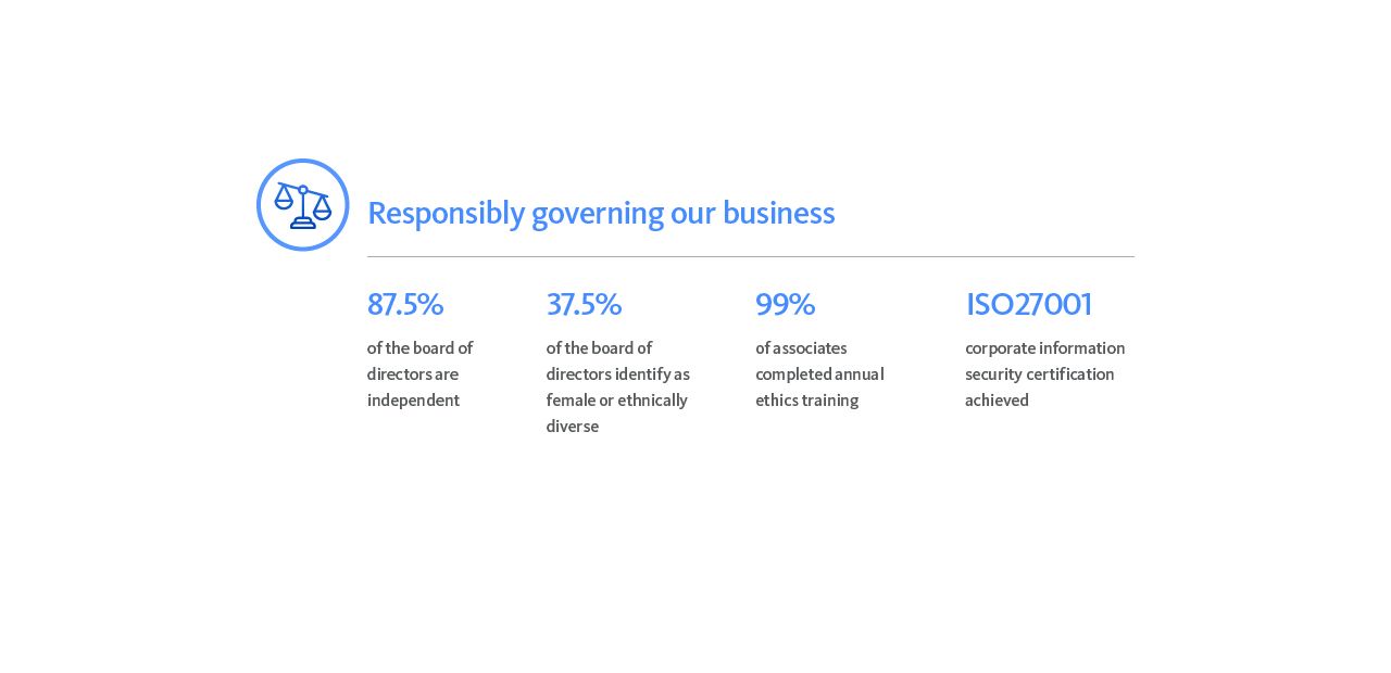 Conduent_Reponsiblygoverning