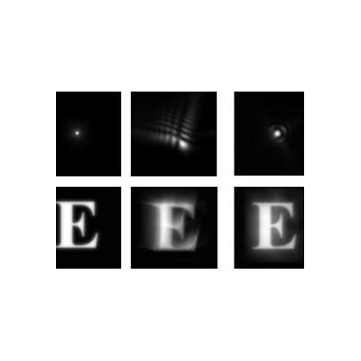 UR Technology to Enhance Eyesight Approved by FDA