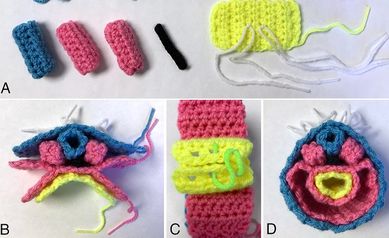 Weaving a lesson to memory
