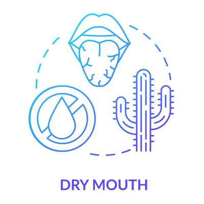 Dry mouth 