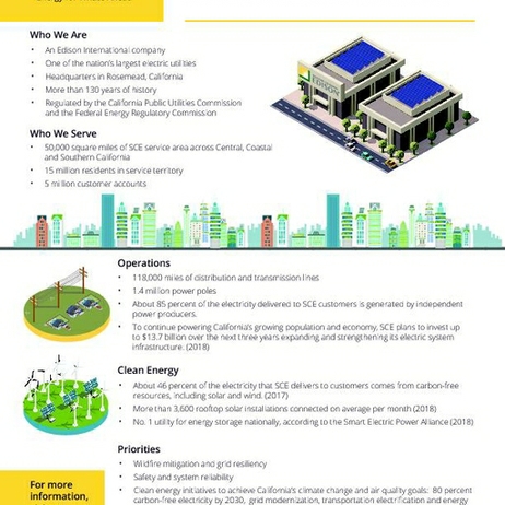G21-107SCEFactSheetUpdate_062921s_thmb