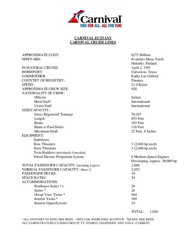 Ecstasy Fact Sheet
