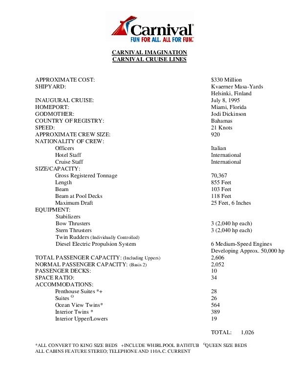Imagination Fact Sheet