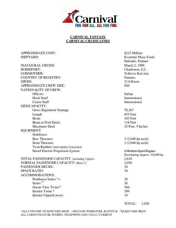 Fantasy Fact Sheet