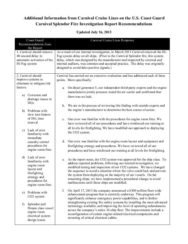 Additional Info from CCL re USCG Splendor Report (2)