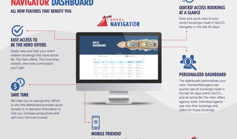 Dashboard-Ad