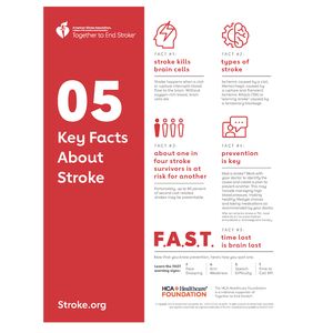 5 Key Facts About Stroke