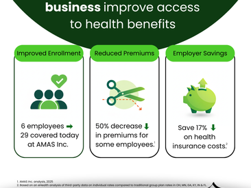 How one company cut healthcare costs and boosted enrollment with a new way to offer insurance